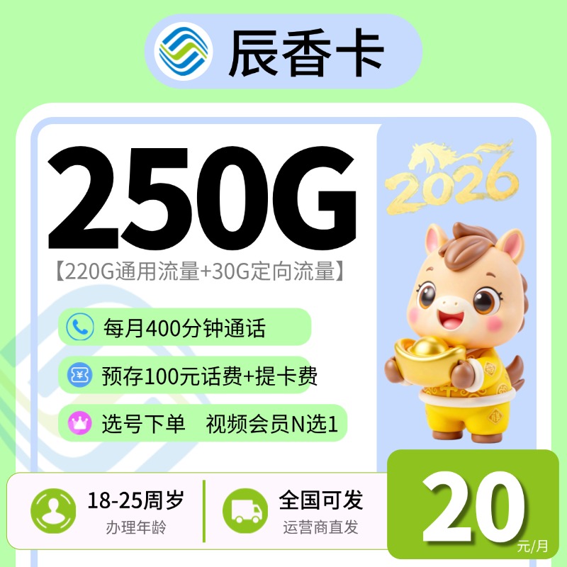 主图